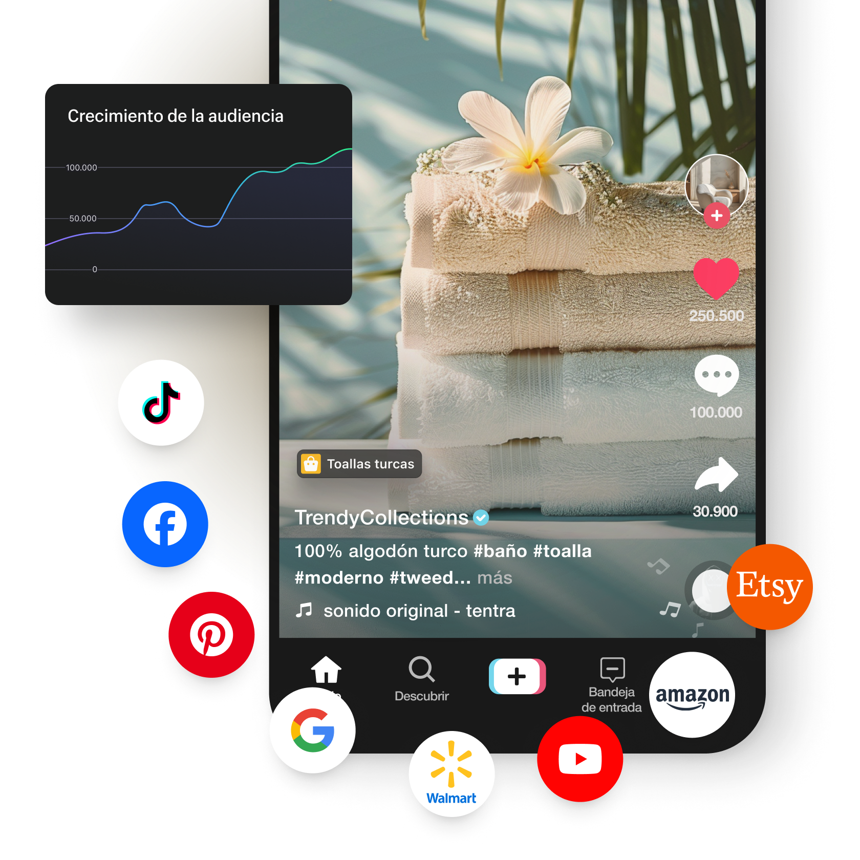 Un collage de imágenes que muestra un teléfono con un video en una red social, un gráfico que representa el crecimiento del público y los logotipos de las redes sociales TikTok, Facebook, Pinterest, Google, Walmart, YouTube, Amazon y Etsy