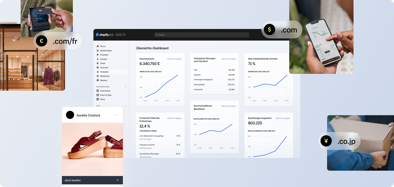 Adminbereich in Shopify Plus mit internationalen und lokalen Verkaufsdaten