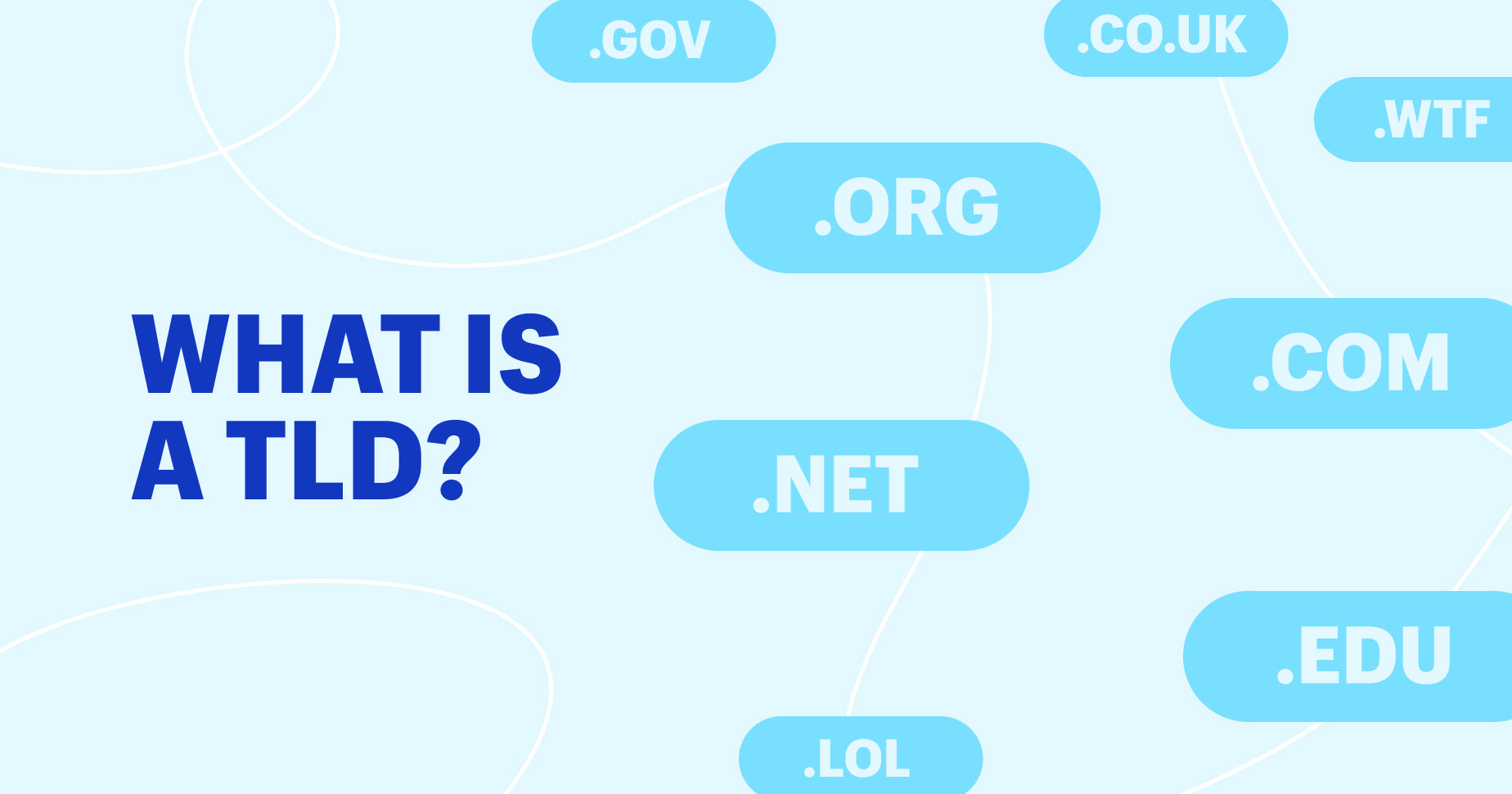 what is a TLD? .net .com .gov .co.uk