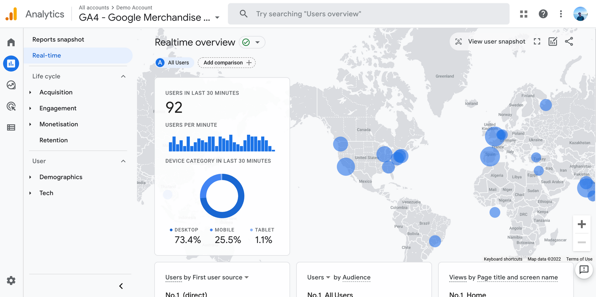 Real-time report in Google Analytics 4