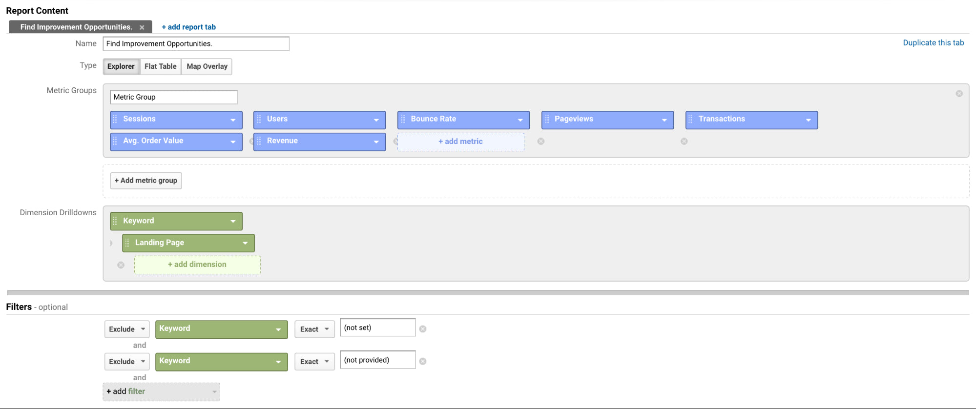 Organic vs. paid search report