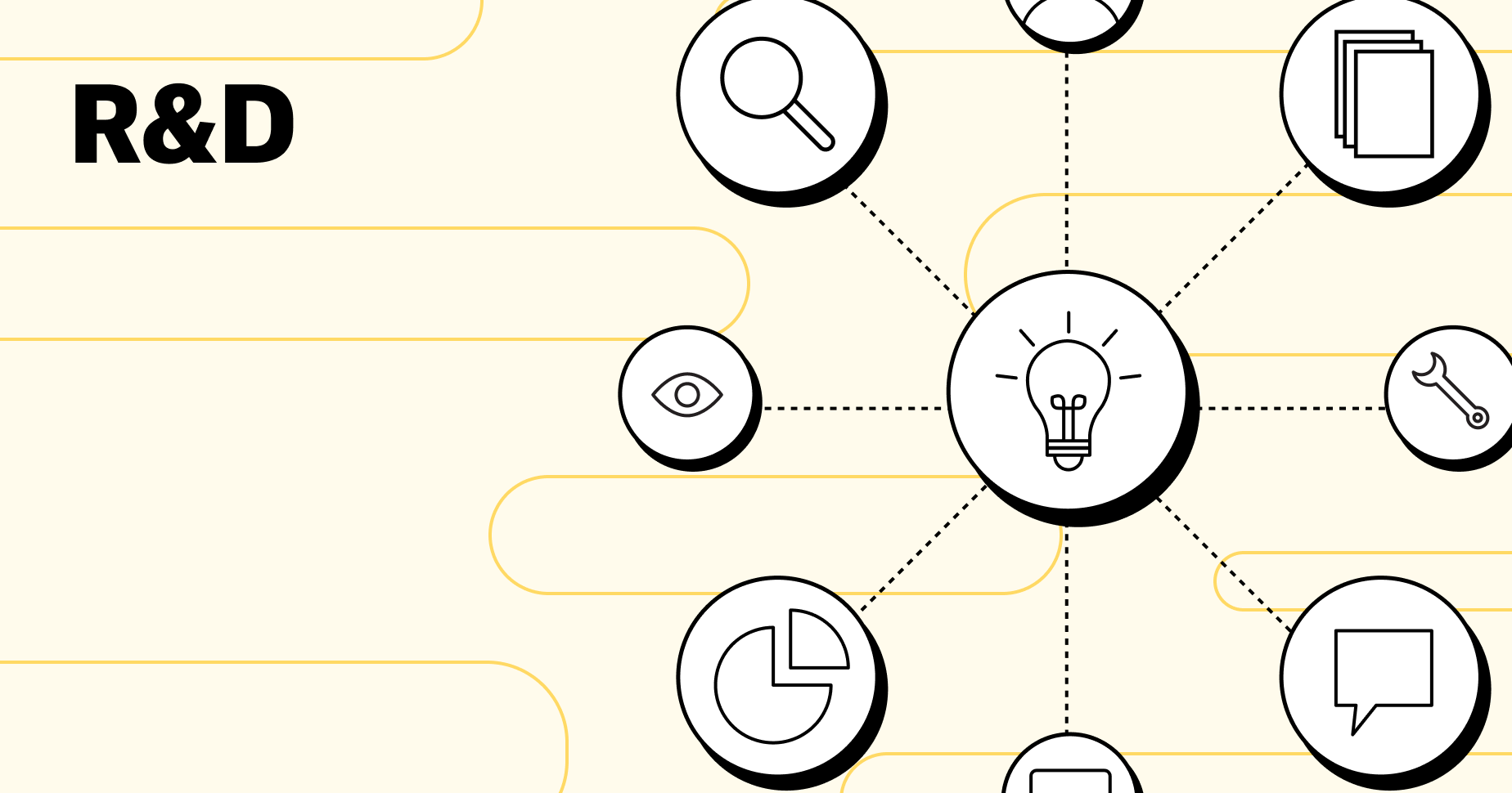 What is research and development? Definition and guide