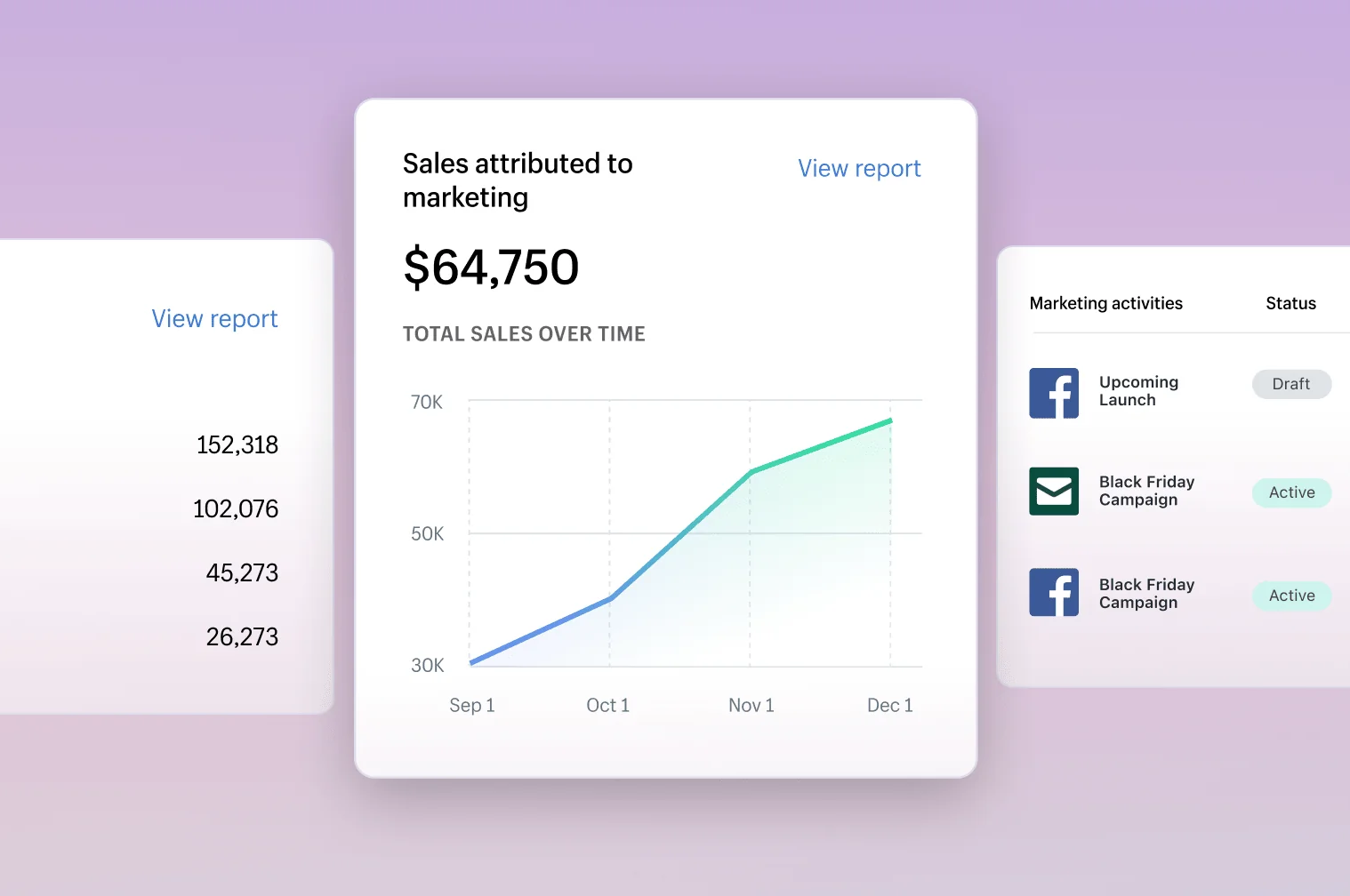 A demo of Shopify's built-in analytics for store owners