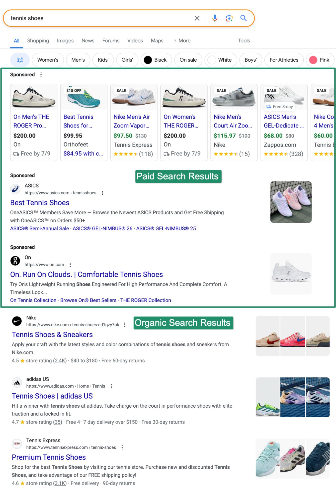 Organic and paid results for tennis shoes on Google search engine results page