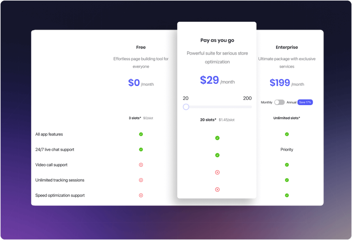 pagefly pricing