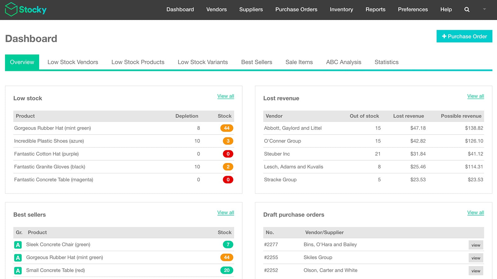 stocky inventory management dashboard