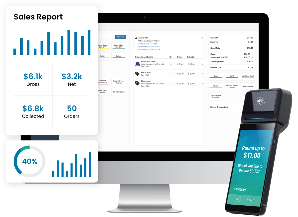 Screenshot of ThriveCart’s inventory report and mobile card reader that asks if a customer wants to round up their purchase.