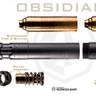 Rugged Suppressor Obsidian 45 Profile