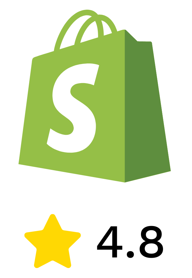 Shopify Review