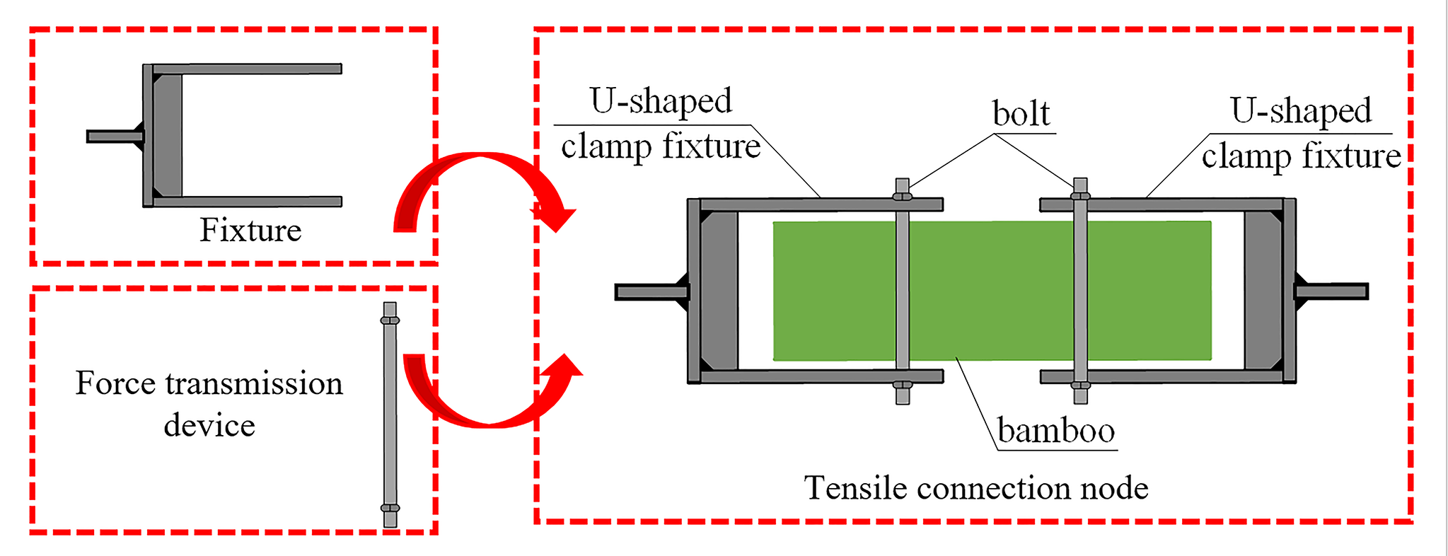 Mechanical Properties of Moso Bamboo Connections with External Clamp Steel Plates