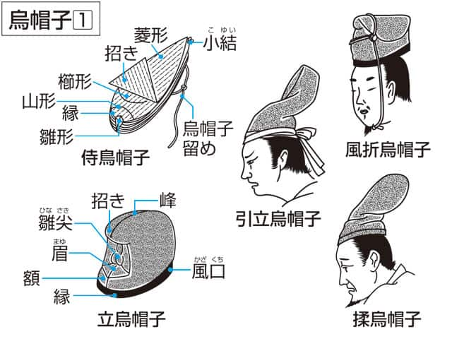 額の画像