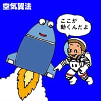 ロケットの制御