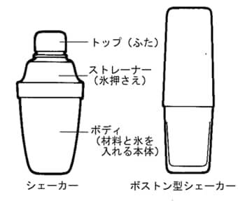 シェーカー