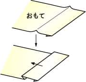 大きさの異なる箱を重ねるときの包み方