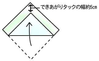 スクエア包みの応用