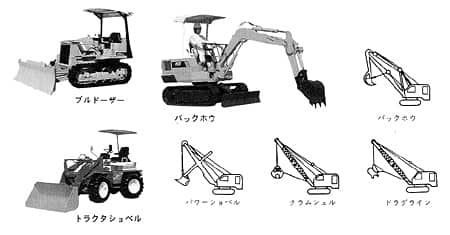 建設機械類ブルドーザー