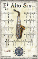 Instrumental Poster Series - Alto Saxophone