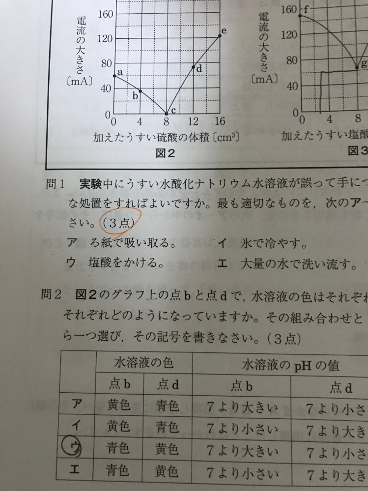 中学理科 この問題は私が北辰テストで間違えてしまった問題です。誤った事をした時にどのような処置を取るかという問題です。今回の問題は 中和の実験中に水酸化ナトリウムが手についた時どのような処置をとるか。 で、答えは(エ)でした。他のア、イ、ウも何かの処置だと思うのですが、それぞれどのような場合にとる処置なのか教えてください。 回答お待ちしております。