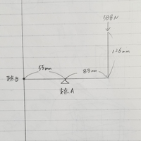 支点Aにかかる力を知りたいです
お願いいたします 