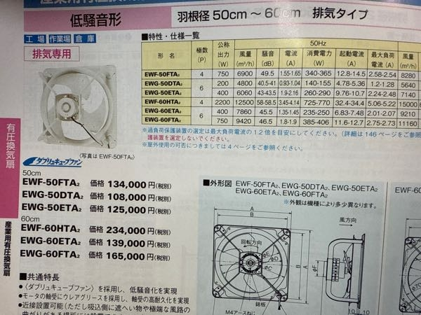 三菱の有圧換気扇の公称出力（W）とは具体的にどのような数値でしょうか？ 消費電力より値が大きいのですがなぜですか？ 電気代などを計算する場合は消費電力をもとに計算した方がいいでしょうか？それとま公称出力をもとにした方がいあでしょうか？ 教えていただけると助かります。