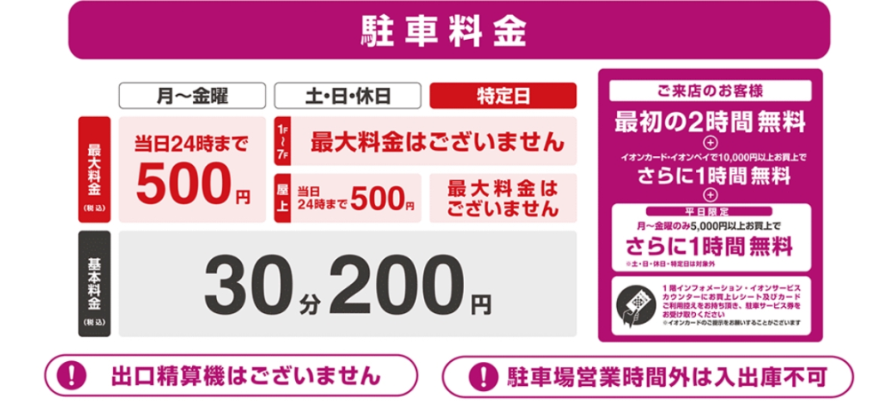 ショッピングモール等の駐車場の料金について 画像は最近イオンモールで増えてきたカメラで車両認識するタイプの駐車場です。 仕組みについて知りたいのですが、土日祝の1~7Fは最大料金が無いのに対し、屋上だけは500円で駐車が可能となってますが、どうやって「屋上に居る」ことを認識して割引出来るんですか？ 入口ゲート同様に屋上に上がるルートにもカメラがあり、そちらで認識されるのでしょうか？