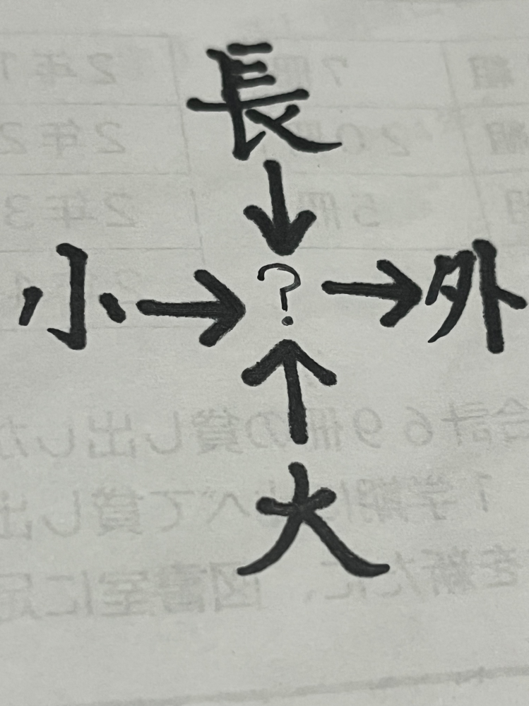 至急！！ この ？ の中に漢字一文字が入るんですけど、わかりますか？