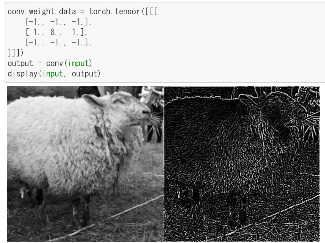 Convolutions as Image filters