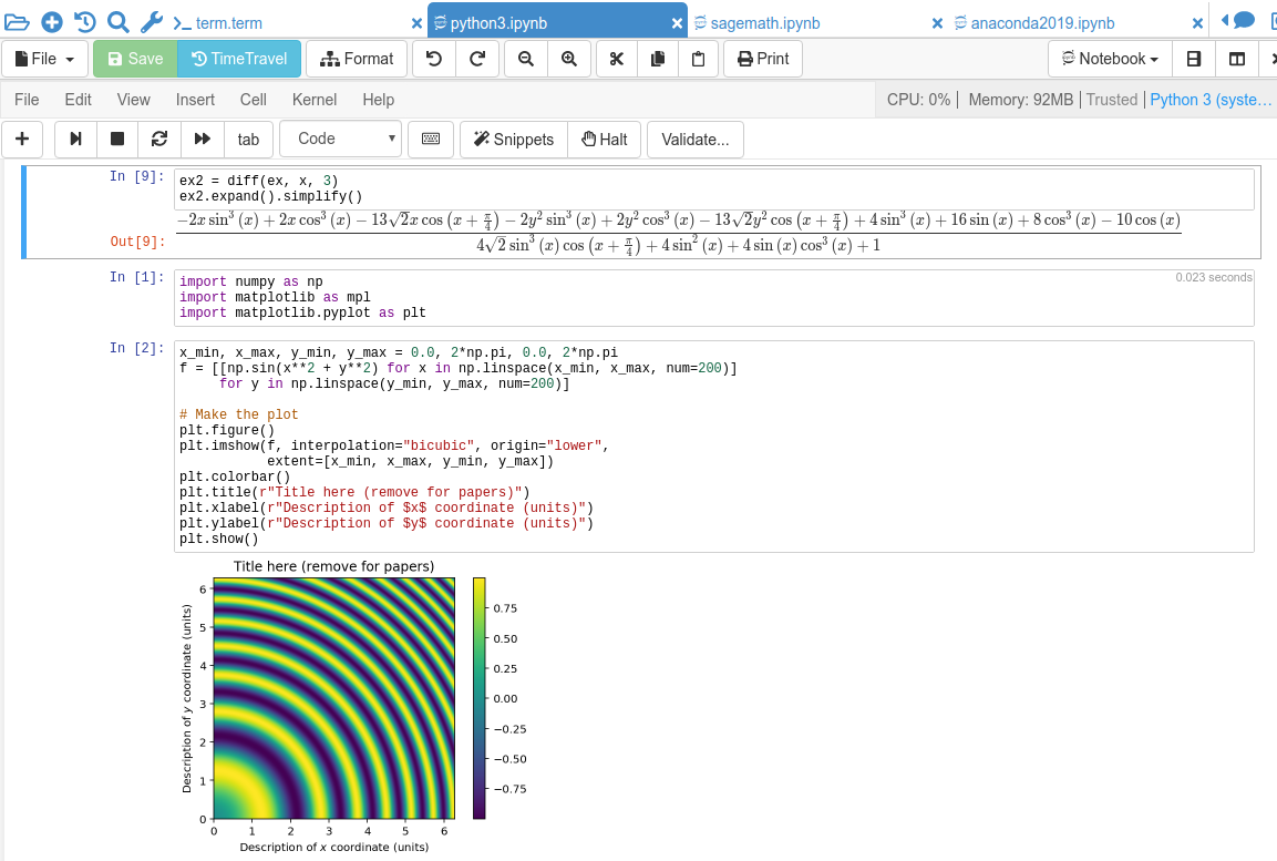 Plotting using Matplotlib and Numpy in a Jupyter notebook