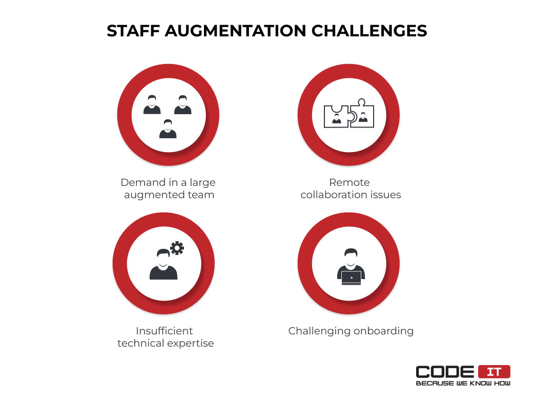 staff augmentation challenges