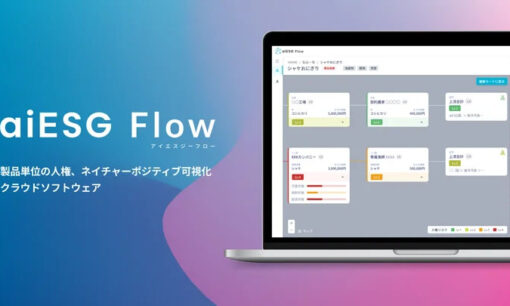 aiESG、AIとビッグデータでサプライチェーンのESG情報を可視化