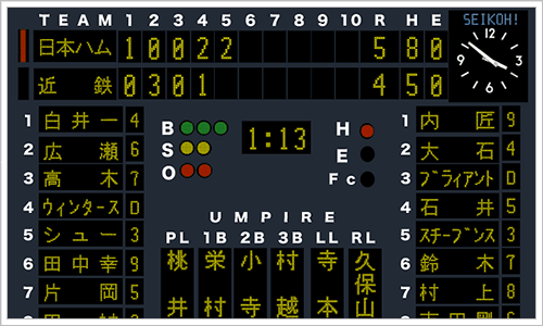 フォントのサンプル