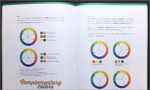 誌面のキャプチャ