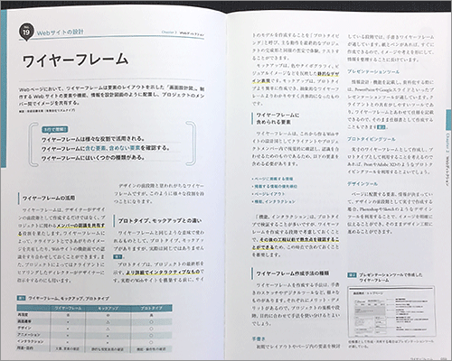 誌面のキャプチャ