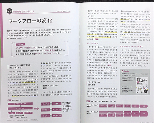 誌面のキャプチャ