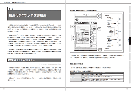 紙面のキャプチャ