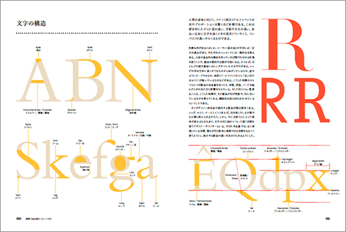 誌面のキャプチャ