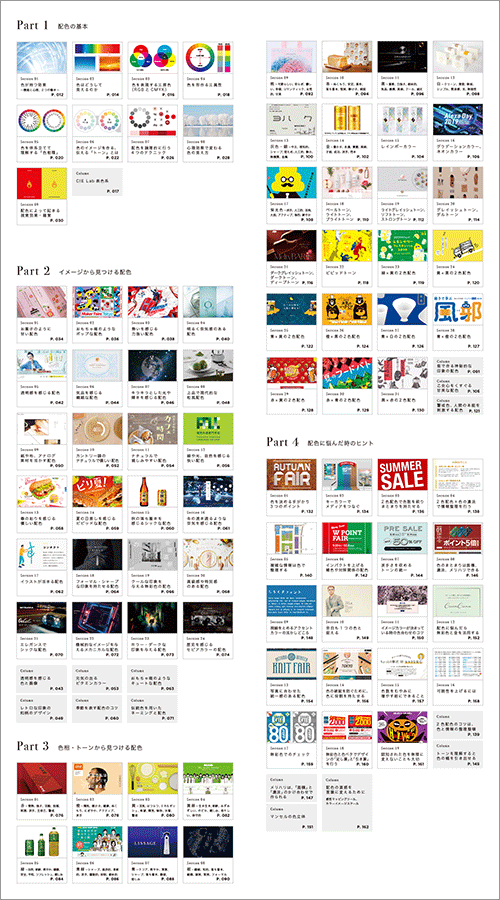 配色デザイン良質見本帳の目次