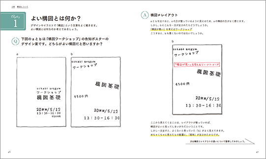 紙面のキャプチャ