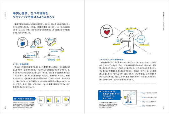 紙面のキャプチャ