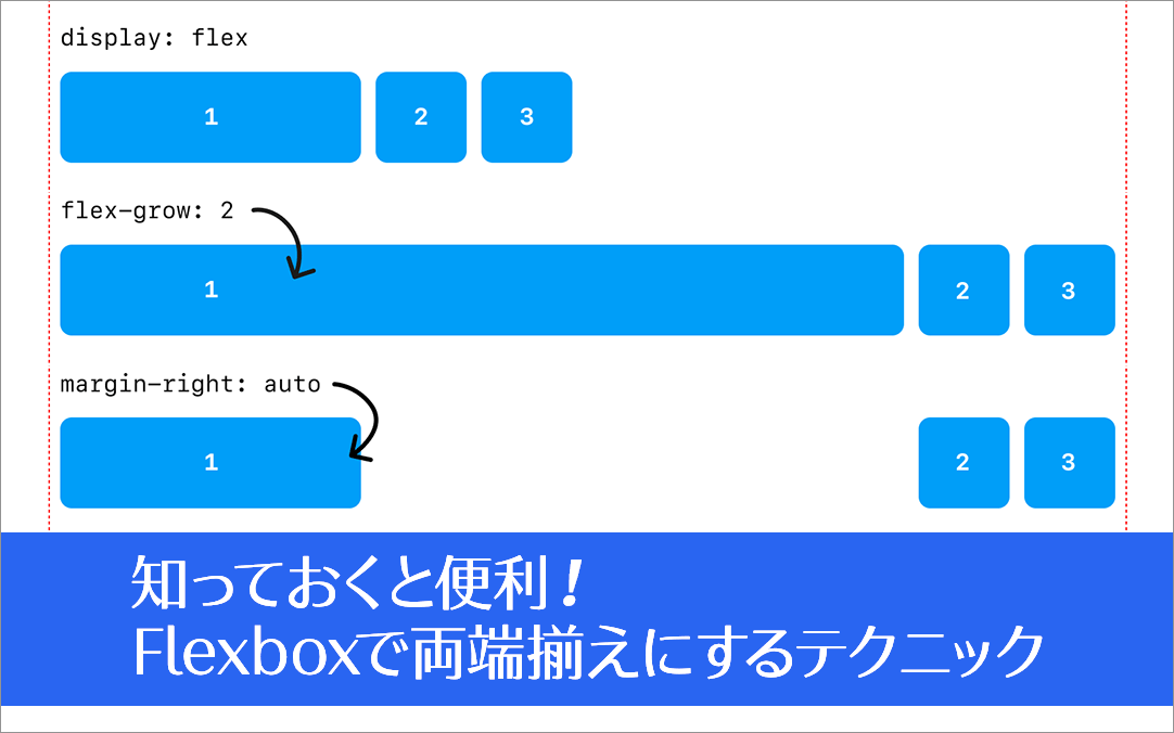 CSS Flexboxで左と右の両端揃えにする実装テクニック