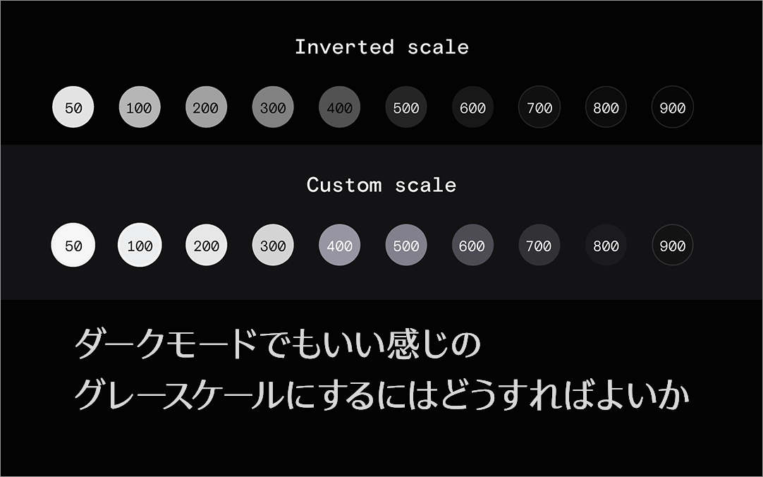 なぜダークモードにおけるグレースケールは難しいのか