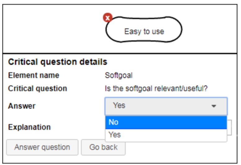 Critical question details pane for “is the softgoal relevant/useful?”.