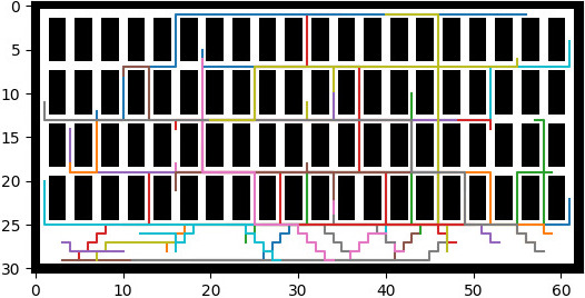 Example of the routes in the third scenario.