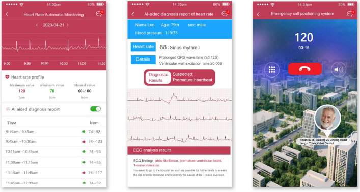 Partial screenshot of the mobile-based interface of the information system prototype for smart wearable products for older adults.