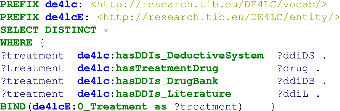 DDIs identified in each of the lung cancer treatments