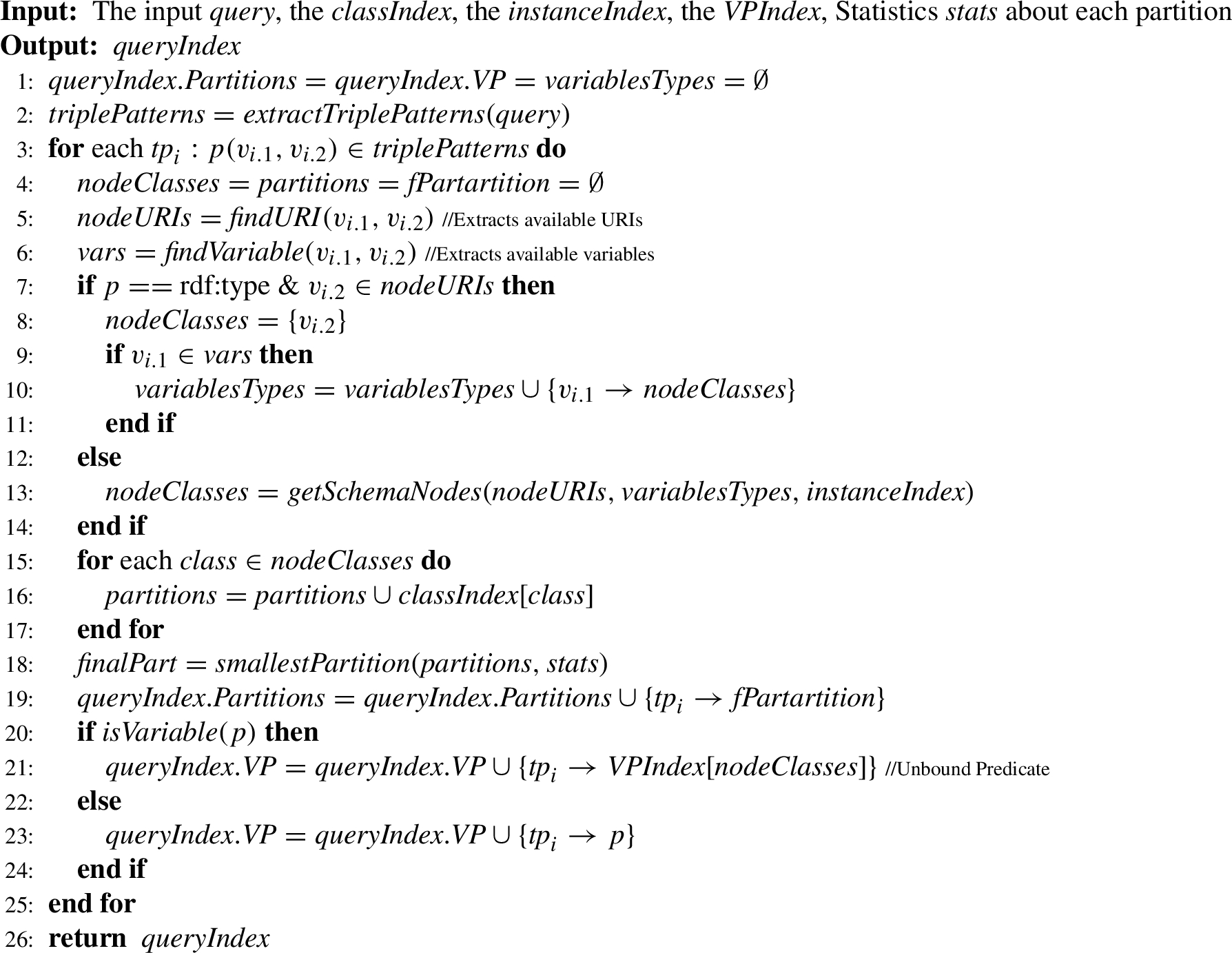 PartitionDiscovery(query, classIndex, instanceIndex, VPIndex, stats)