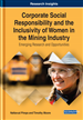 Gender, CSR, and Mining: Perspectives From Lao PDR