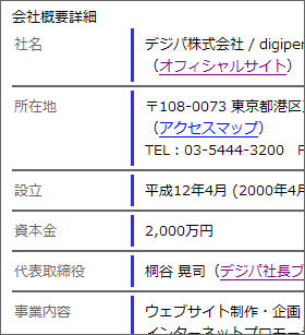 キャプチャ：テーブルのヤツ