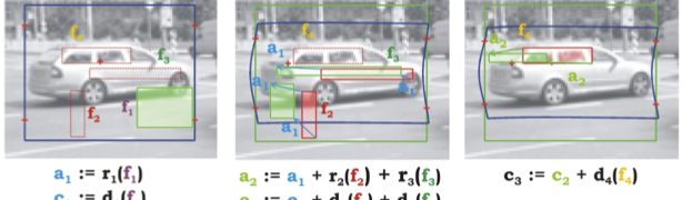 Non-rigid object detection with local interleaved sequential alignment