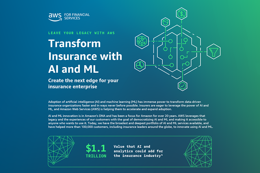 Transform Insurance with AI/Ml